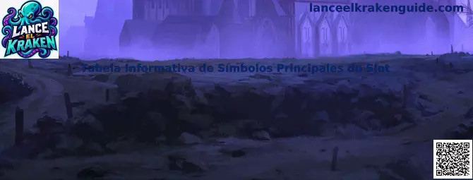Tabela Informativa de Símbolos Principales do Slot